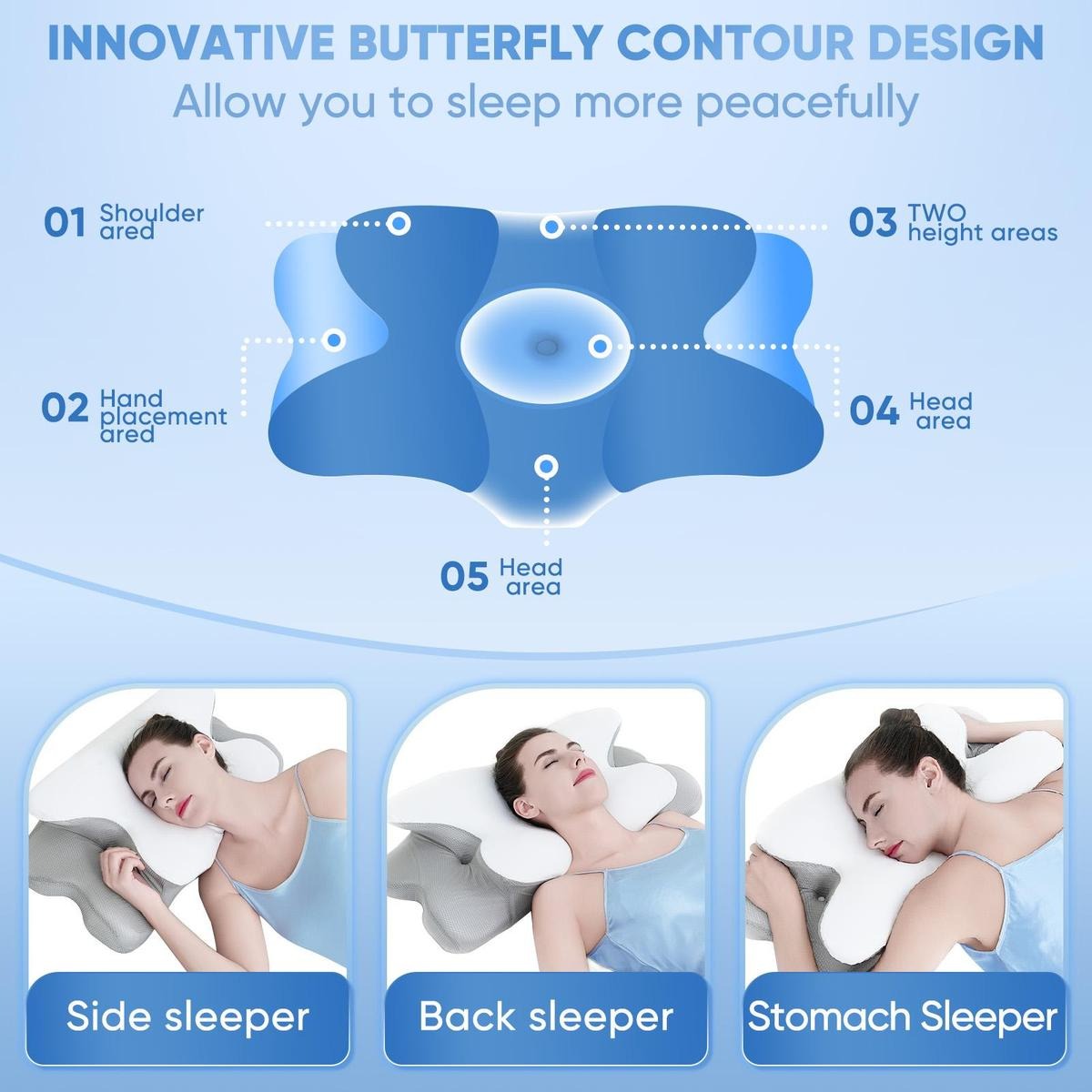 Double-Sided Contoured Neck Pillow, Unscented Supportive Memory Foam with Cooling Cover, Zoned Design & Extra-Large Armrest for Deep Sleepers & Side/Stomach/Back Sleepers