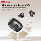 Wireless Earbuds Bluetooth 6.0 Earphones, In Ear Earbuds,Waterproof Wireless Earphones, Suitable for Office, Sports, Study and Audio Calls, Built in Microphone, Gaming Bluetooth Headphones