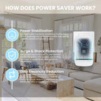Plug-In Power Box with US Plug 2026 Updated Design, Compatible with 90–250V Input Range