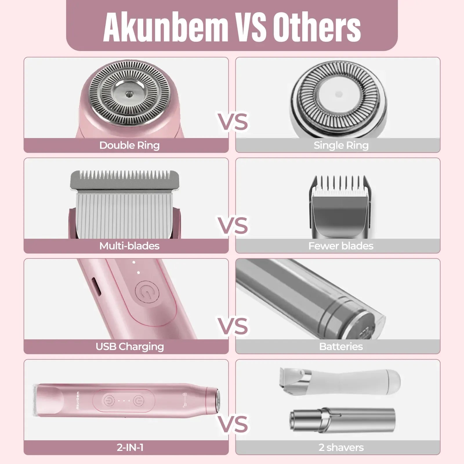 Bikini Trimmer for Women, Electric Shaver and Razor Rechargeable 2-in-1 Body and Facial Epilator