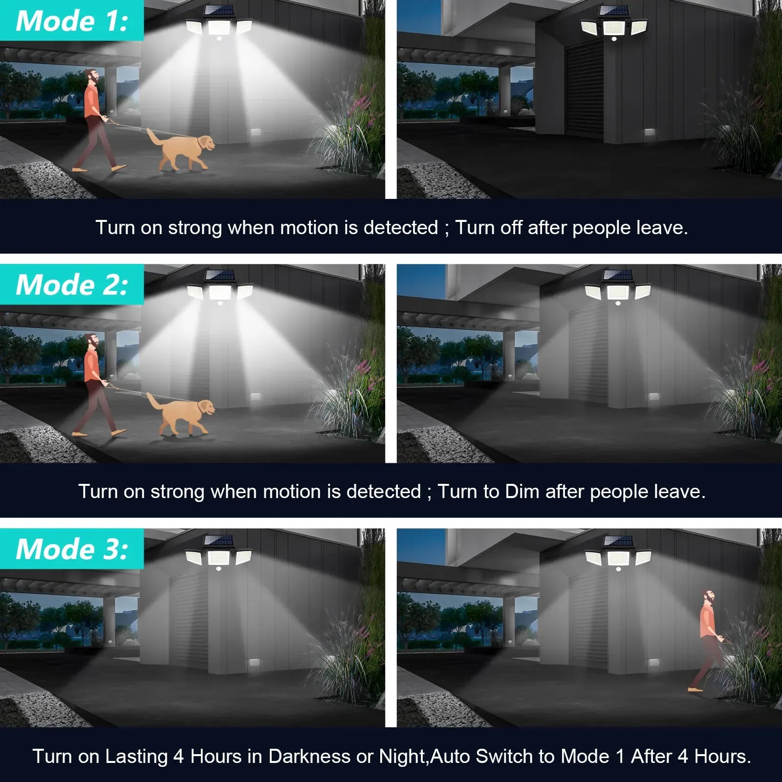 Solar Outdoor Lights