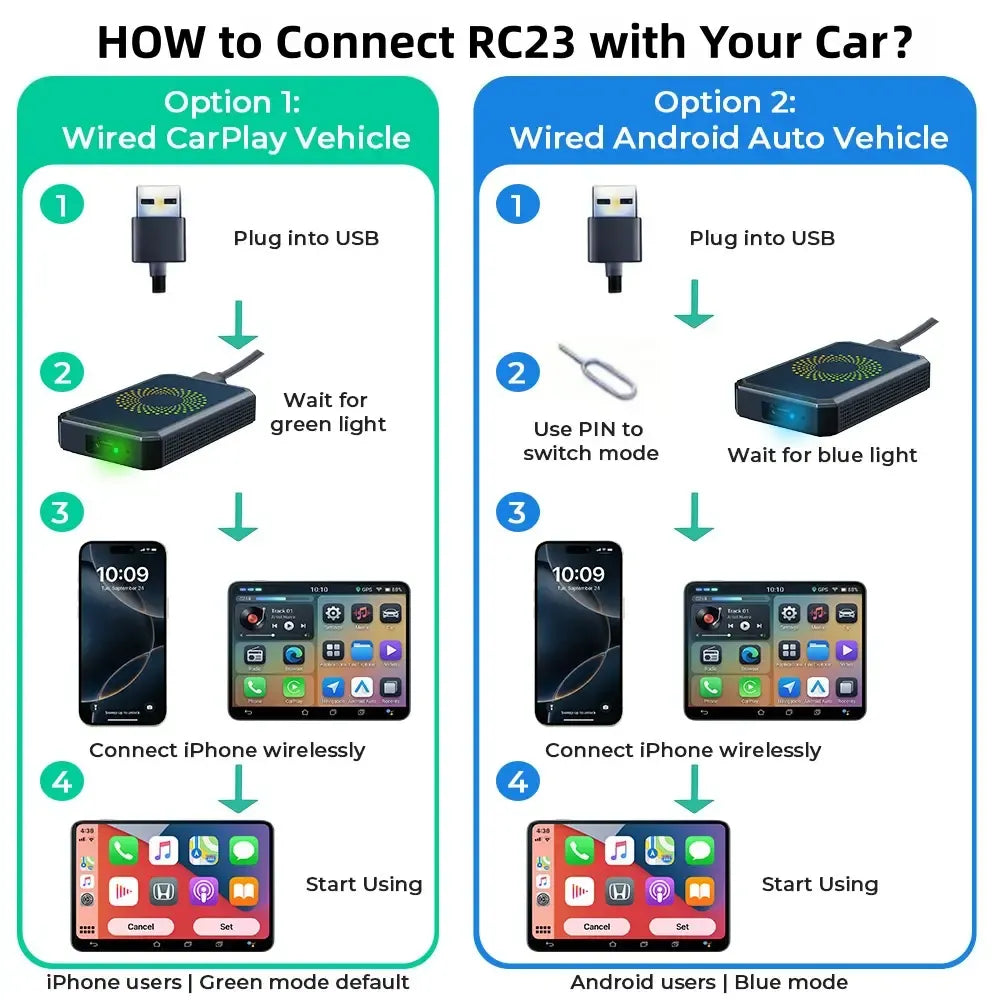 【CHECK COMPATIBILITY】LAMTTO 2026 Wired CarPlay to Wireless Adapter - Built-in Android System for Netflix/YouTube/TikTok - ONLY for Wired CarPlay/AA Vehicles - NOT for Wireless CarPlay |  Summervibes Car Video Players