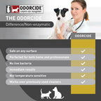 K.O.E. 16oz Concentrate - Kennel Odor Eliminator - Non-Enzymatic Formula, KOE, Apricot, Fresh, Original Scent, 16 oz Pint