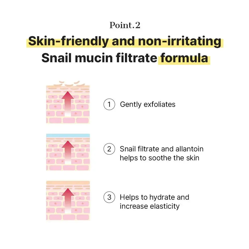 [COSRX Official] Premium Snail 96 Mucus Essence (100ml) | Original Snail Mucus Essence