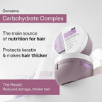 Bare Anatomy Ultra Smoothing Hair Duo – Mask & Serum