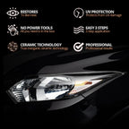 Automotive Headlamp Restoration Fluid, oxidized and yellowed automotive headlamps, blurring enhanced crystalline coating refurbisher