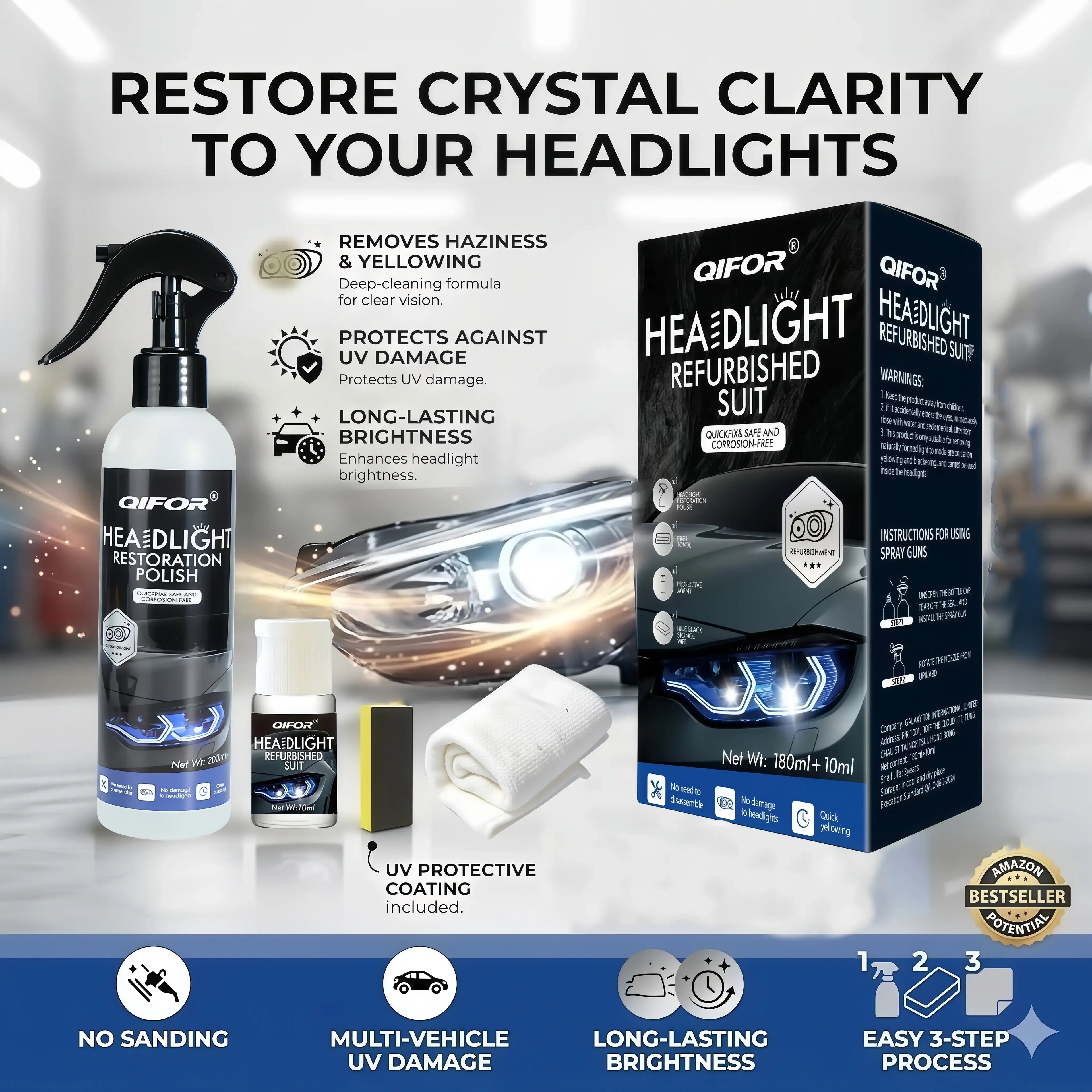 Automotive Headlamp Restoration Fluid, oxidized and yellowed automotive headlamps, blurring enhanced crystalline coating refurbisher