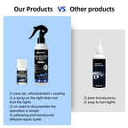 Automotive Headlamp Restoration Fluid, oxidized and yellowed automotive headlamps, blurring enhanced crystalline coating refurbisher